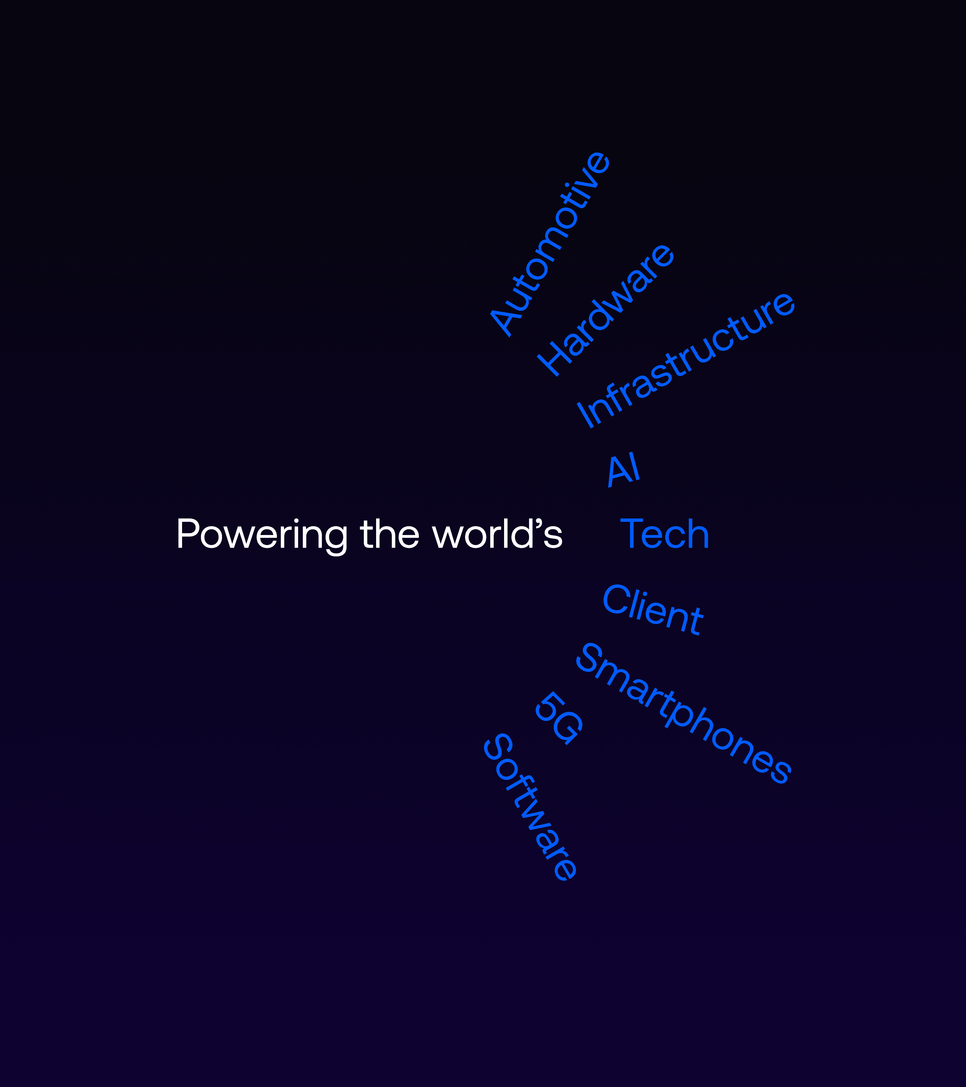Powering the world's tech